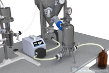 Load image into Gallery viewer, Cartridges for Large- and Ultra Large-Capacity In-Line Filter Assemblies