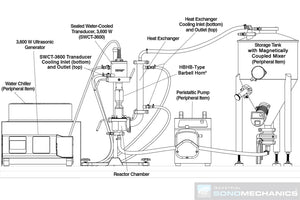 ISP-3600 ultrasonic processor, flow-through schematic